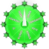 Bônus de Sorte welfare icon